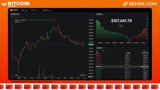 LIVE: BITCOIN BULL MARKET WATCH PARTY FEAT. GEMINI