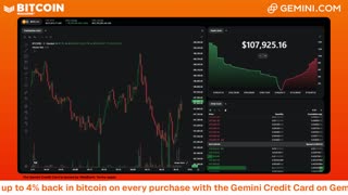 LIVE: BITCOIN BULL MARKET WATCH PARTY FEAT. GEMINI