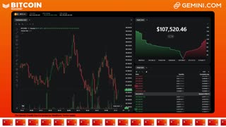 LIVE: BITCOIN BULL MARKET WATCH PARTY FEAT. GEMINI