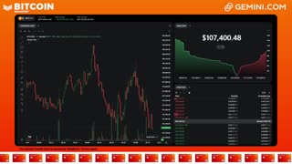 LIVE: BITCOIN BULL MARKET WATCH PARTY FEAT. GEMINI