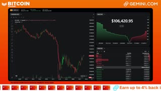 LIVE: BITCOIN BULL MARKET WATCH PARTY FEAT. GEMINI