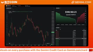 LIVE: BITCOIN BULL MARKET WATCH PARTY FEAT. GEMINI