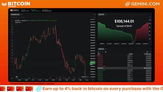 LIVE: BITCOIN BULL MARKET WATCH PARTY FEAT. GEMINI