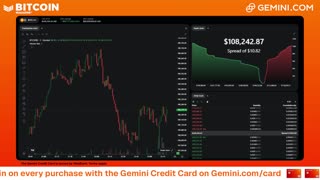 LIVE: BITCOIN BULL MARKET WATCH PARTY FEAT. GEMINI