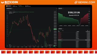 LIVE: BITCOIN BULL MARKET WATCH PARTY FEAT. GEMINI