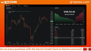 LIVE: BITCOIN BULL MARKET WATCH PARTY FEAT. GEMINI