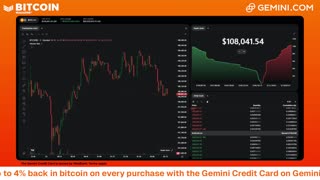 LIVE: BITCOIN BULL MARKET WATCH PARTY FEAT. GEMINI