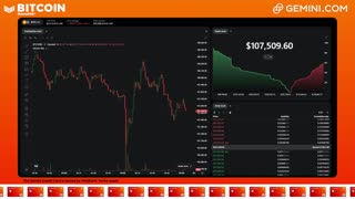 LIVE: BITCOIN BULL MARKET WATCH PARTY FEAT. GEMINI