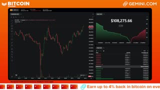 LIVE: BITCOIN BULL MARKET WATCH PARTY FEAT. GEMINI
