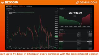 LIVE: BITCOIN BULL MARKET WATCH PARTY FEAT. GEMINI