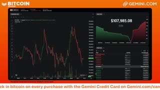 LIVE: BITCOIN BULL MARKET WATCH PARTY FEAT. GEMINI
