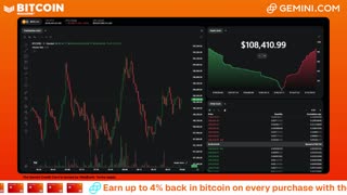 LIVE: BITCOIN BULL MARKET WATCH PARTY FEAT. GEMINI