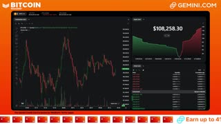LIVE: BITCOIN BULL MARKET WATCH PARTY FEAT. GEMINI