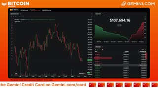 LIVE: BITCOIN BULL MARKET WATCH PARTY FEAT. GEMINI
