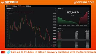 LIVE: BITCOIN BULL MARKET WATCH PARTY FEAT. GEMINI