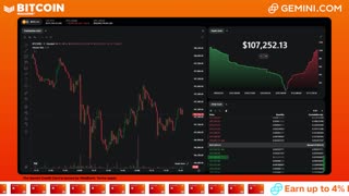 LIVE: BITCOIN BULL MARKET WATCH PARTY FEAT. GEMINI