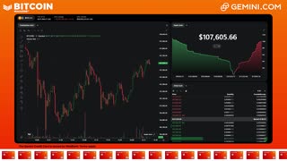 LIVE: BITCOIN BULL MARKET WATCH PARTY FEAT. GEMINI