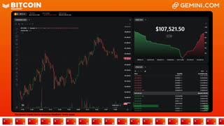 LIVE: BITCOIN BULL MARKET WATCH PARTY FEAT. GEMINI