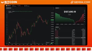 LIVE: BITCOIN BULL MARKET WATCH PARTY FEAT. GEMINI