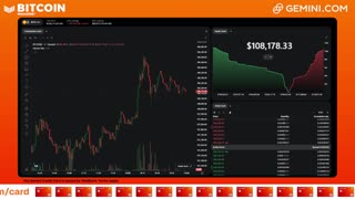 LIVE: BITCOIN BULL MARKET WATCH PARTY FEAT. GEMINI