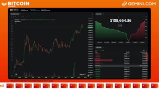 LIVE: BITCOIN BULL MARKET WATCH PARTY FEAT. GEMINI