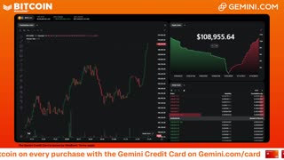 LIVE: BITCOIN BULL MARKET WATCH PARTY FEAT. GEMINI