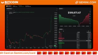 LIVE: BITCOIN BULL MARKET WATCH PARTY FEAT. GEMINI