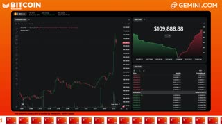 LIVE: BITCOIN BULL MARKET WATCH PARTY FEAT. GEMINI