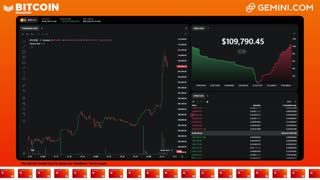 LIVE: BITCOIN BULL MARKET WATCH PARTY FEAT. GEMINI