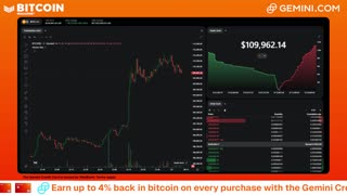 LIVE: BITCOIN BULL MARKET WATCH PARTY FEAT. GEMINI