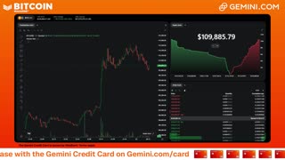 LIVE: BITCOIN BULL MARKET WATCH PARTY FEAT. GEMINI