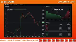 LIVE: BITCOIN BULL MARKET WATCH PARTY FEAT. GEMINI