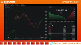 LIVE: BITCOIN BULL MARKET WATCH PARTY FEAT. GEMINI