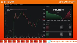 LIVE: BITCOIN BULL MARKET WATCH PARTY FEAT. GEMINI