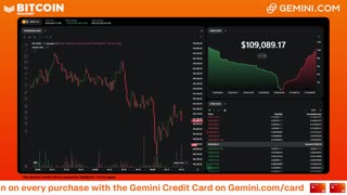LIVE: BITCOIN BULL MARKET WATCH PARTY FEAT. GEMINI