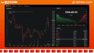 LIVE: BITCOIN BULL MARKET WATCH PARTY FEAT. GEMINI
