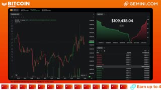 LIVE: BITCOIN BULL MARKET WATCH PARTY FEAT. GEMINI