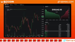 LIVE: BITCOIN BULL MARKET WATCH PARTY FEAT. GEMINI