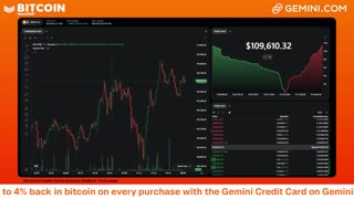 LIVE: BITCOIN BULL MARKET WATCH PARTY FEAT. GEMINI