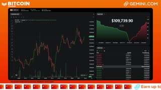 LIVE: BITCOIN BULL MARKET WATCH PARTY FEAT. GEMINI