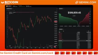 LIVE: BITCOIN BULL MARKET WATCH PARTY FEAT. GEMINI