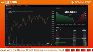 LIVE: BITCOIN BULL MARKET WATCH PARTY FEAT. GEMINI