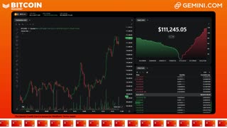 LIVE: BITCOIN BULL MARKET WATCH PARTY FEAT. GEMINI