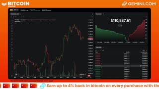 LIVE: BITCOIN BULL MARKET WATCH PARTY FEAT. GEMINI