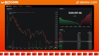 LIVE: BITCOIN BULL MARKET WATCH PARTY FEAT. GEMINI