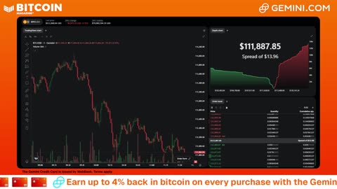 LIVE: BITCOIN BULL MARKET WATCH PARTY FEAT. GEMINI