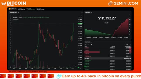 LIVE: BITCOIN BULL MARKET WATCH PARTY FEAT. GEMINI