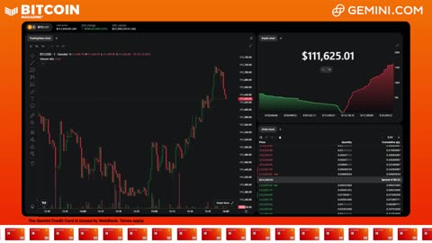 LIVE: BITCOIN BULL MARKET WATCH PARTY FEAT. GEMINI