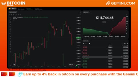 LIVE: BITCOIN BULL MARKET WATCH PARTY FEAT. GEMINI