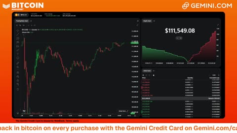 LIVE: BITCOIN BULL MARKET WATCH PARTY FEAT. GEMINI